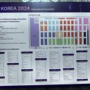 한국후지바이오 | 다소 실망스러웠던 바이오코리아 BIO KOREA 2024 참관 후기