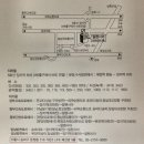 Re:예식장 약도[&#39;한대환/이은남&#39; 딸 결혼식] 이미지