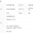 성무건설(주) 이미지