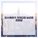 팔팔한의원 이미지