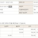 청주 루푸스라는 병에 걸린 쌍둥이 돕기 성금 10만원 보냈습니다. 이미지