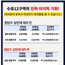 수유김