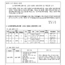 소로3-71 이미지