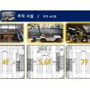 진로쇼핑