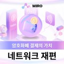 MIRO 이미지