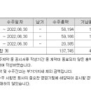 주식회사 태광자동차 이미지