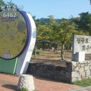 복대지