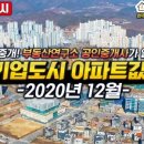 원주부동산연구소공인중개사사무소 이미지