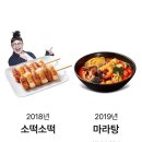 유행