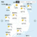 ⛄12월 28일 월요일 간추린 뉴스와 날씨⛄ 이미지