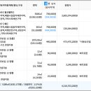 가납3리마을회관 이미지