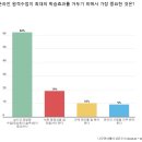 나우솔루션 이미지