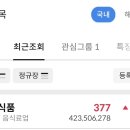 삼성골프주