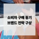 루이텔레콤 | 소비자 구매 동기 이해를 통한 브랜드 전략: 진짜 구매 이유를 찾아라