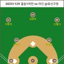 결승1차전 (2025.11.29 노아 vs 야긴 @유신구장) 더 노아 오더 이미지