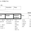 한국항공대학교 항공산업경영대학원 이미지
