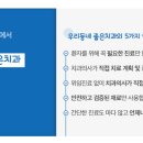 더나눔치과의원 이미지