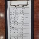 [인천 맛집] 전국 3대 맛집의 위엄, '이대조감자탕'에서 인생 뼈다귀해장국 만난 후기