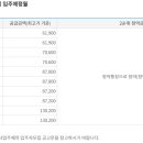 남양건설주식회사 이미지