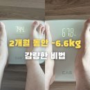 (주)어메이징라이프 | 반포헬스장 두 달 6.4kg 감량 성공기 요요 없이 살 빼려면 '양'보다 '이것'을 바꾸세요