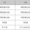 제21회 군포시협회장기 족구대회 안내사항 이미지