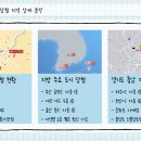 운수대통가판점 이미지