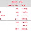 에이치엔에스 이미지