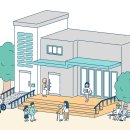 울산광역시 남구 신정5동 행정복지센터 네이버블로그