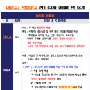 대신고등학교 이미지