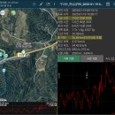 청주의 구녀산과 좌구산에 오르기 위해 한남금북정맥 5구간 단축 코스 26.84km를 달렸다. 이미지