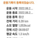 밀양 백운산(해발885m) 이미지