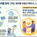 스마트일등공인중개사사무소 네이버블로그