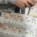 세븐일레븐진해숭인점