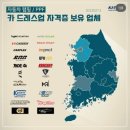 보수파출소 이미지