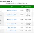 박원대내과의원 이미지