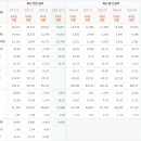 케이티엔지 앞 이미지