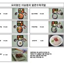에스원푸드아이 이미지