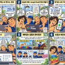 시나리오 — 「Flow로 동영상 만들기」 이미지