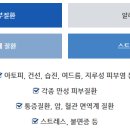 대근한의원 이미지