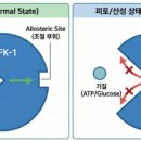 우리산성약국 이미지