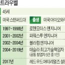 로젠모터스