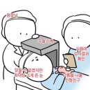대구 누네안과 라식 후기 ; 수술 3개월 후기 비용 등등