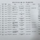 꽃마리유치원 이미지