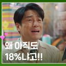 2월19일 드라마 킥킥킥킥 인공지능 중독에 빠진 지진희 ＂왜 아직도 18%냐고!!＂ 영상 이미지