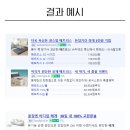나눔T&D | 네이버 검색광고 초보자 가이드 ①파워링크의 세팅과 운영