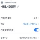 인천HRD평생교육원