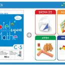 창의융합보드게임교육지도사 1급 과정 이미지