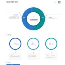 새빛정보기술 이미지