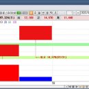 주식회사 파로스 이미지