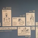 삼국유사테마파크 이미지